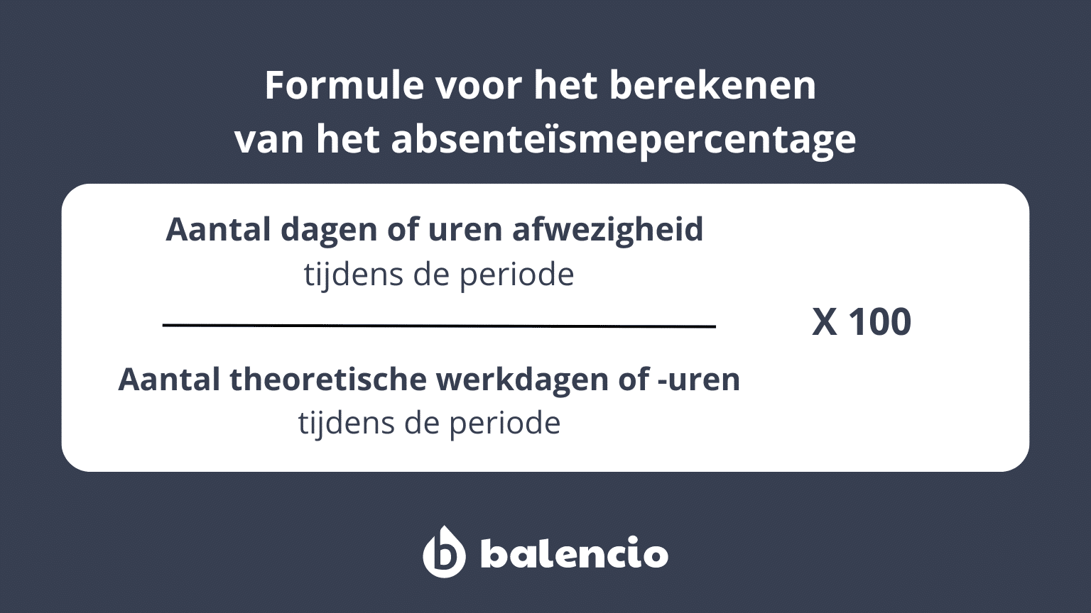 Absentéïsme: oorzaken, gevolgen en oplossingen - Balencio