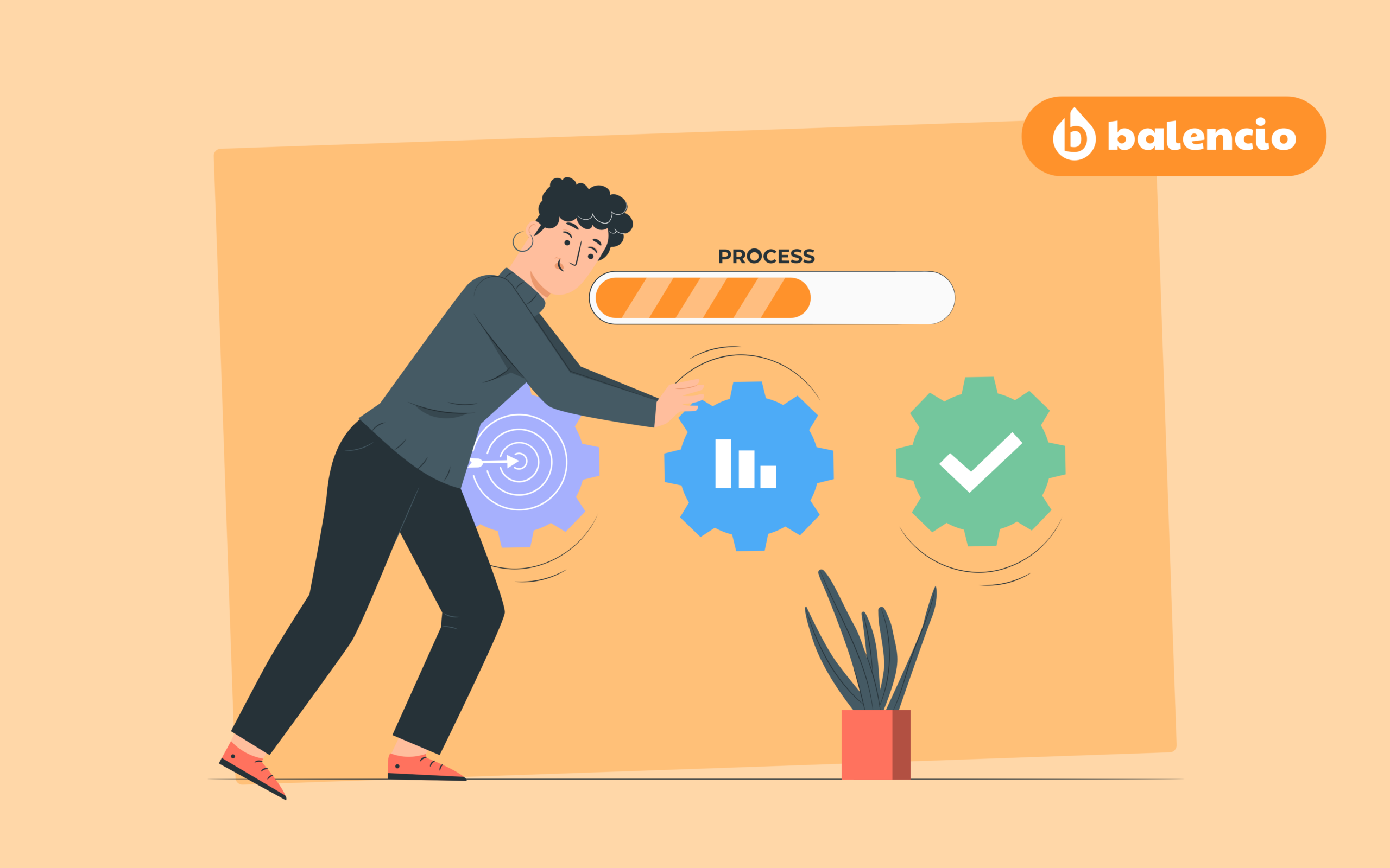 Performance en management